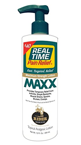 Real Time Pain Relief Maxx (12oz. Pump)