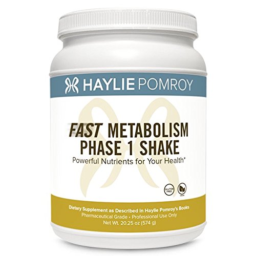 Haylie Pomroy’s Fast Metabolism Diet Shake Phase 1: Soothe Adrenals and Unwind Stress