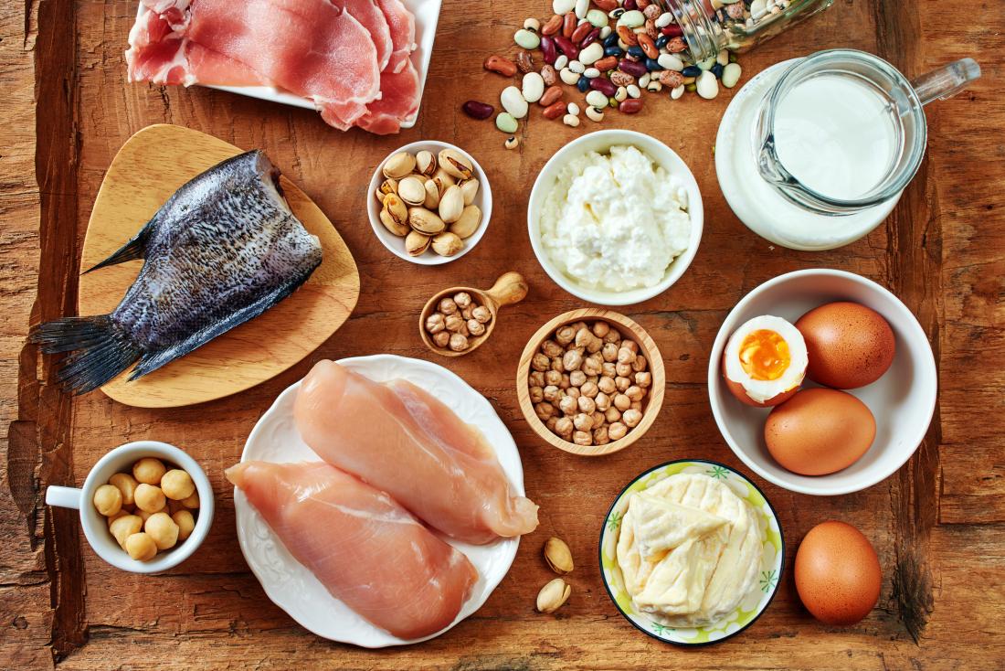 various foods high in protein