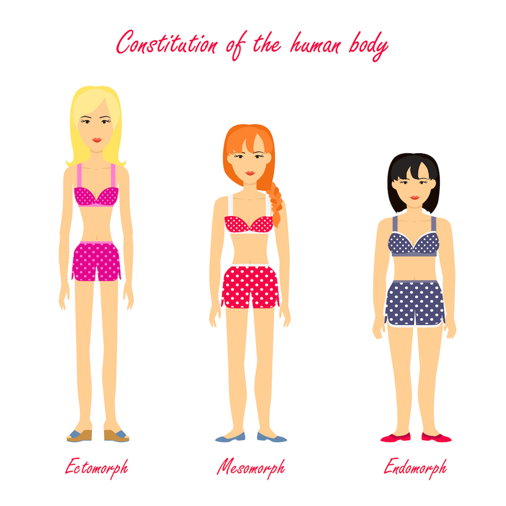 body-types.jpg
